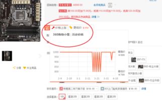 怎样在电脑上的京东网上显示一件商品是价格走势图