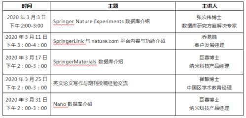 一款真正免费的论文查重工具 论文潜搜 