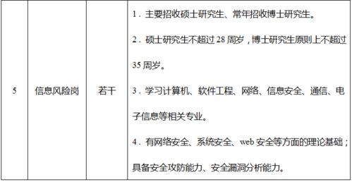 2022年的农村信用社股金何时结算