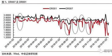 股票和证券怎么理解