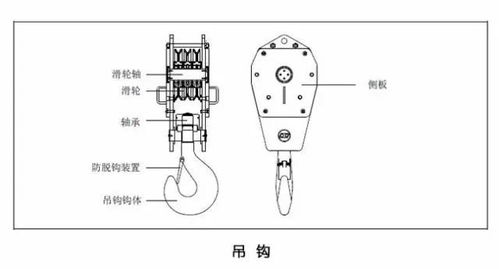 吊钩知识