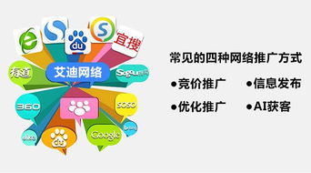 浅析企业做竞价网络营销技巧中存在的不足有哪些