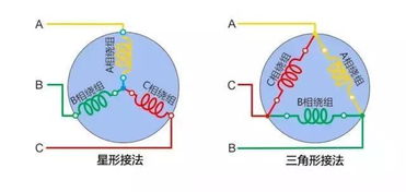 电动机测三相的电流为什么为零