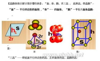 六方最密堆积 搜狗图片搜索