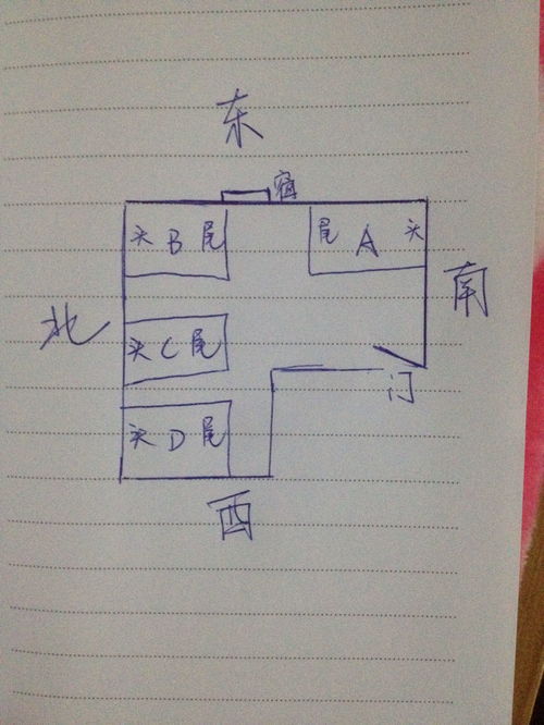 刚搬到新房间,但是不知道床该怎么摆好点,但是知道床该南北方向,房间又独特点,不是方形的,希望风水大 