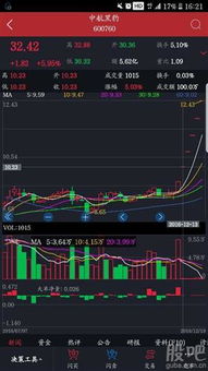 为什么一个股票先前以一个很低的价格增发，才几个月时间，再次增发，价格很高，比之前的增发价高两倍多