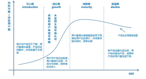 一波流是什么意思？