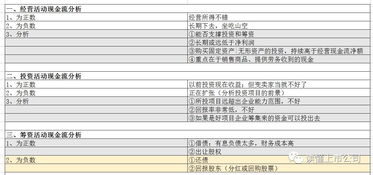 上市公司的年报，董事会公告及分红派息公告在哪里能够查询？？