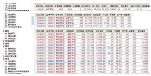 高抛低吸的成本如何计算