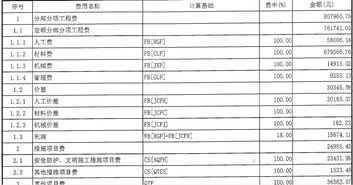 证券承销商一般收取哪些费用？费率多少？谢谢