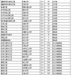 美发行业最好的品牌排行榜发胶品牌排行榜前十名