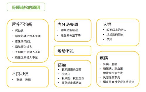 洪洞县中医医院开展骨密度检测技术