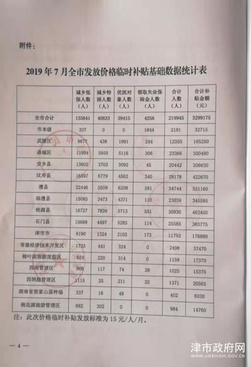 成都公办职业学校收费标准