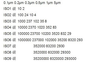 外汇里1K，10K，100K，等等K，都是什么意思啊