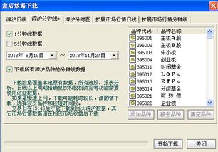 怎样下载盘后数据