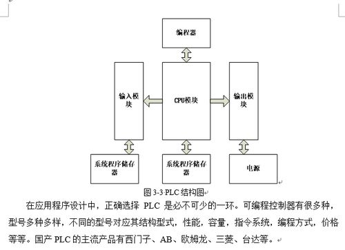 毕业论文硬件部分怎么弄