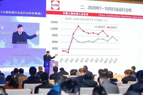 盘点2020,BICES 2021年度工作回顾