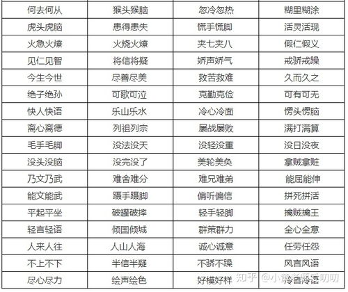 食物解释词语有哪些字;形容食物abb词语？