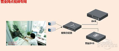 海康lh15热成像升级系统