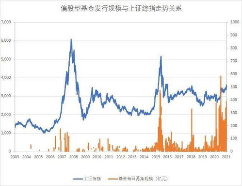 公司创始人持有公司的股份越多越好吗