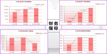 中浩紫云科技股份有限公司的 上市代码是多少？