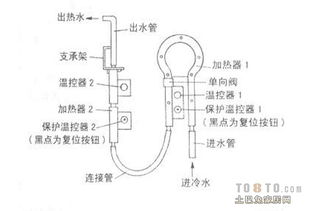 科学小制作饮水机（科学小制作饮水机原理大气压）