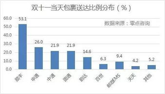 如何理解控制持股比例cpa之声