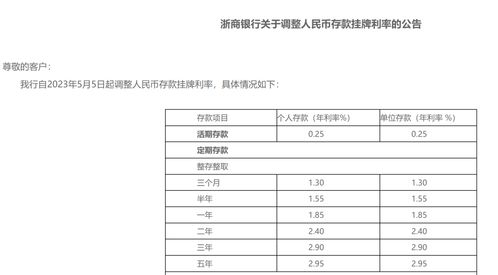 长银58金融利息太高不还上征信吗，长银58银行到期授信提醒