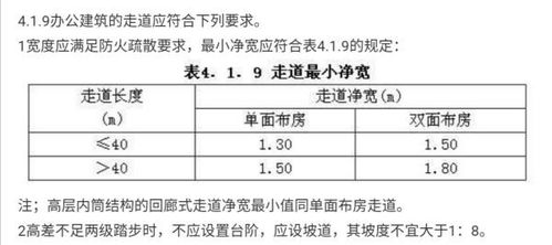 办公建筑内廊式与外廊式对走廊净宽的要求有何不同 