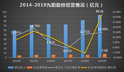 一个公司借壳上市，成功后的股票是否依然托管在原先的地方