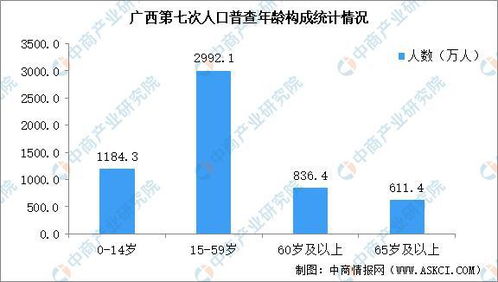 维普查重的字数怎么比word里面的字数要高 