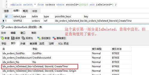 mysql 四 索引失效分析