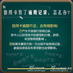 信用卡不能逾期的后果有哪些,信用卡逾期的后果会有哪些?