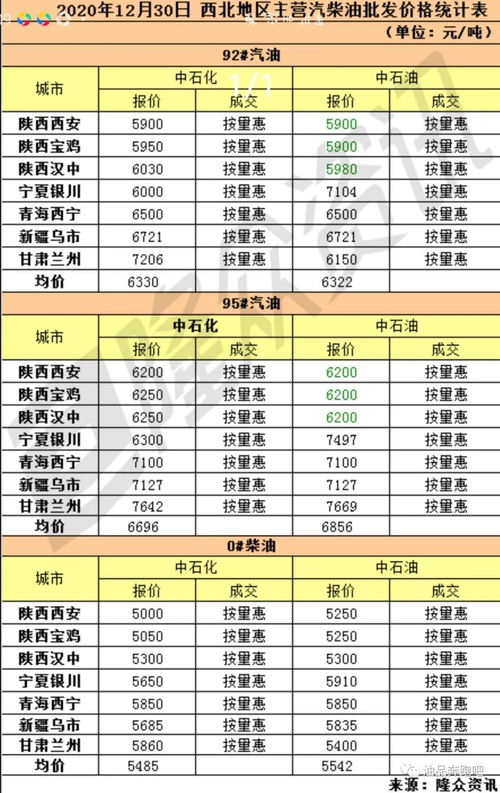 12月30日出生是什么星座,12月30号什么星座