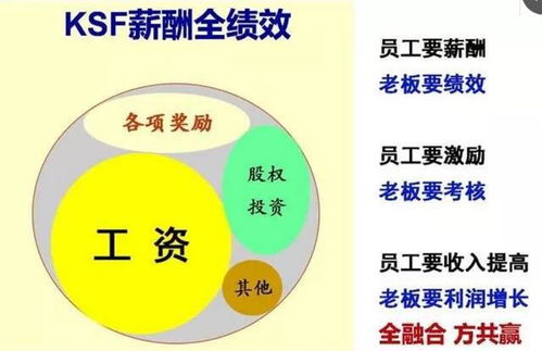 企业优秀员工离职都是悄无声息吗 答案 是的