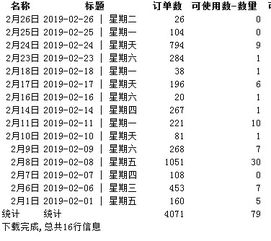 Excel月表中有几天没有,那几天怎么补上 