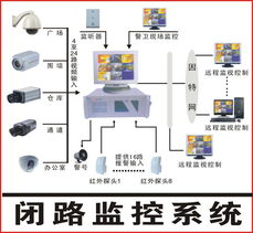 中山便宜外呼系统（中山呼叫中心）