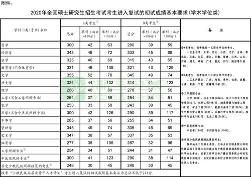 眼皮跳时刻表测吉凶