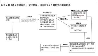 900彩票平台是否属于骗局-技术,风险与合规性全方位透视