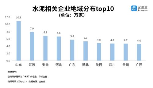 陇神戎发布：上半年营收约为5.91亿元，净利润同比增长283.49%