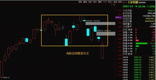 美股熔断是啥意思？