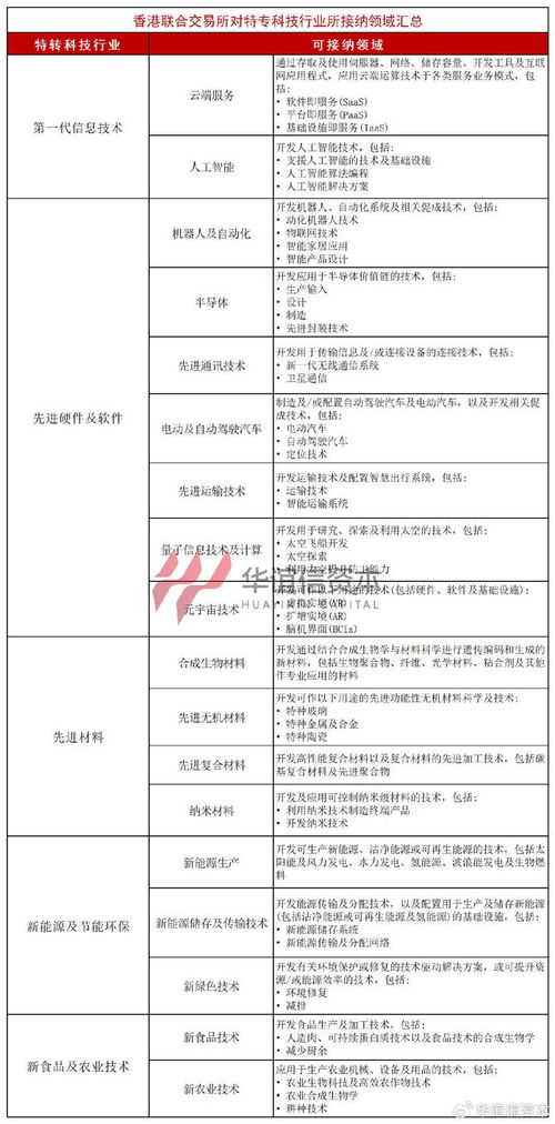 香港企业注册证书什么样子