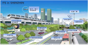 公司是智能交通。在全国各地的项目100个是什么公司