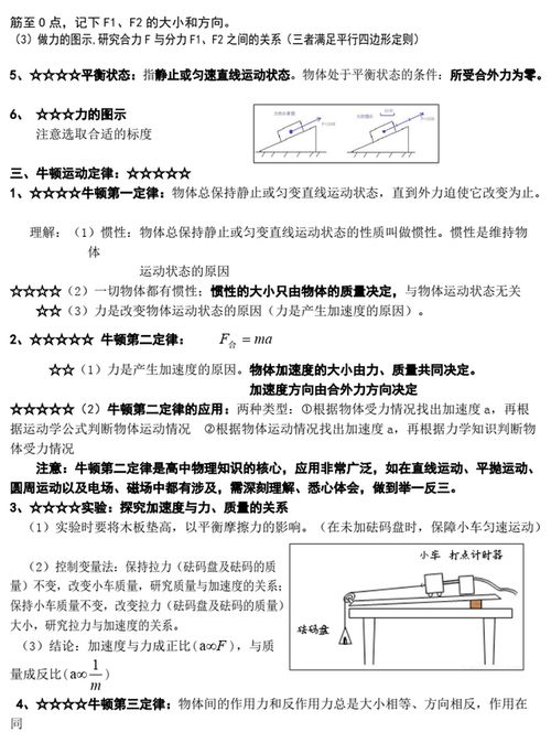 高一物理知识点总结及公式大全