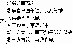 钟弱翁所至,好贬驳榜额字画,必除去之,出新意,自立名为重书之...阅读答案