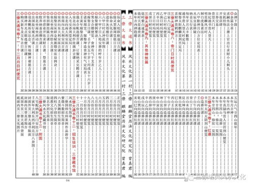 公元2025年是辛丑年吗