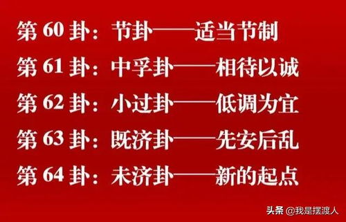 周易 八八六十四卦完整版,每一卦都选用成语做引导,值得深思