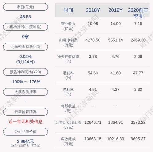 解除轮候冻结是不是解除冻结