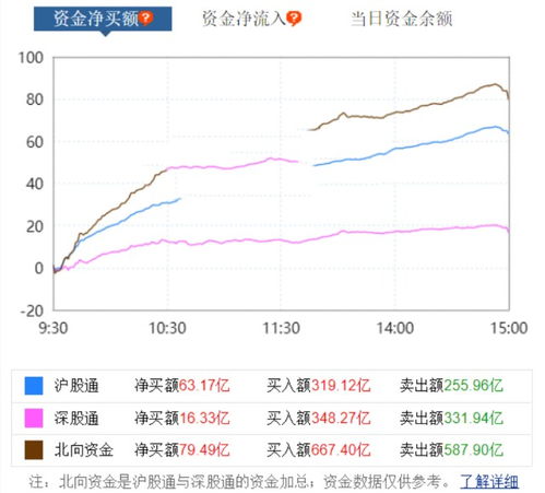 尾盘大单砸开涨停是啥意思