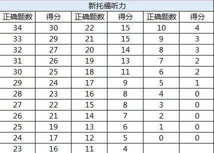 1-81数理运势对照表,数理181吉凶